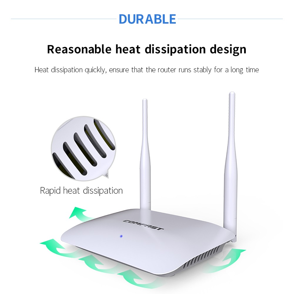 COMFAST WR623N Wireless Router Dual Antennas WiFi Router for Office/Home
