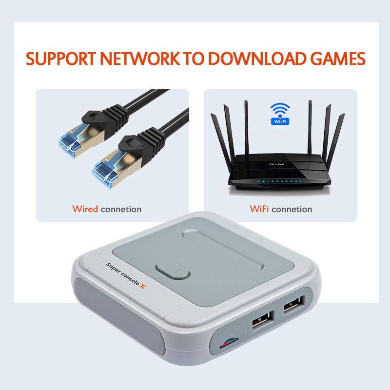 Super Game Console X Pro, Retro Video Game Console,4K HDMI TV Output Game Consoles Built-in 64G with 33000+ Video Games,Support for PS1/PSP/DC/N64