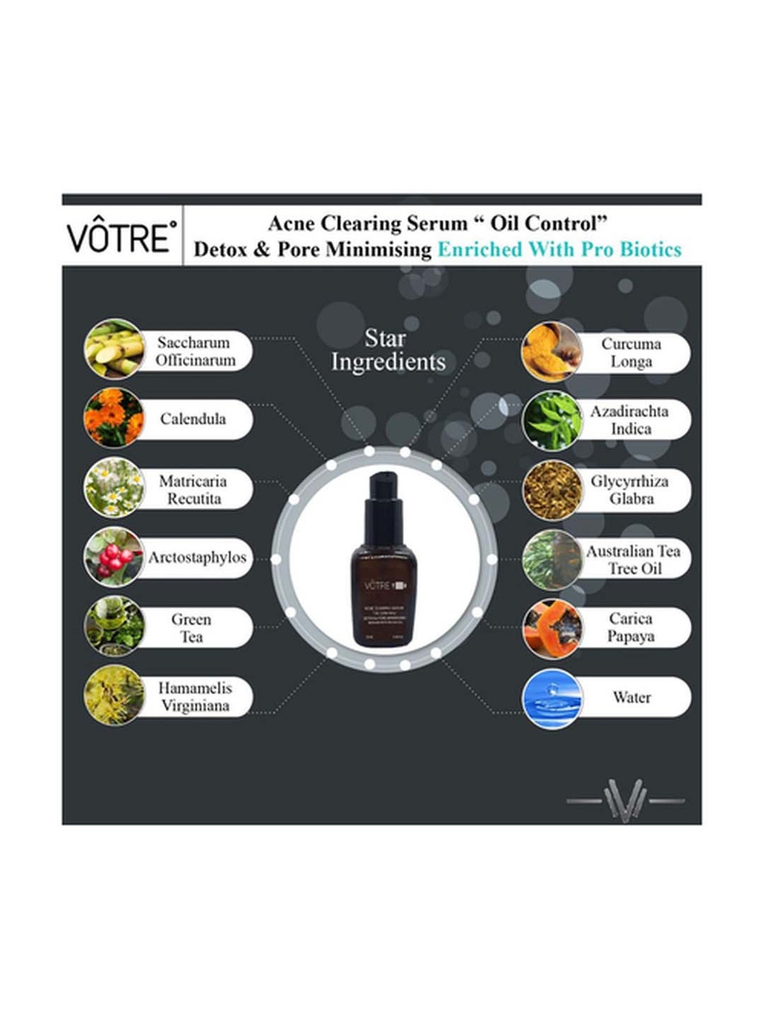 Votre Acne Clearing Serum Enriched With Pro Biotics - 25 ml