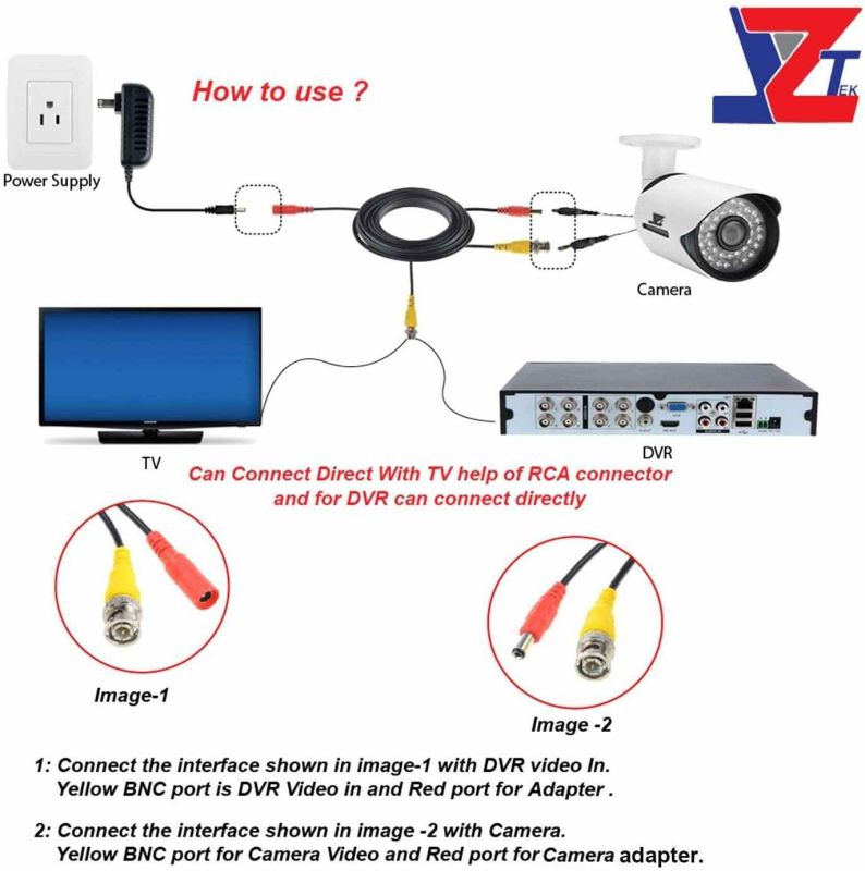 25 foot Red BJC High-flex 3G/6G HD SDI patch cable (Belden 1505F), BNC to BNC