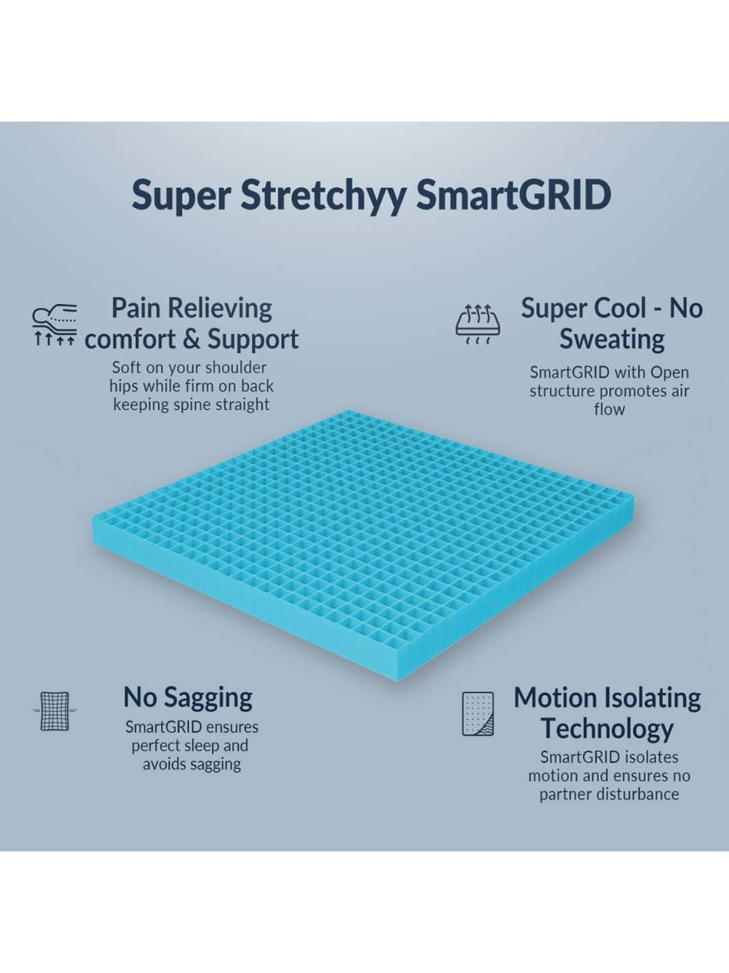 The Sleep Company SmartGRID White Viscose Ortho Hybrid Mattress - Single Size (75 in. L x 36 in.W)