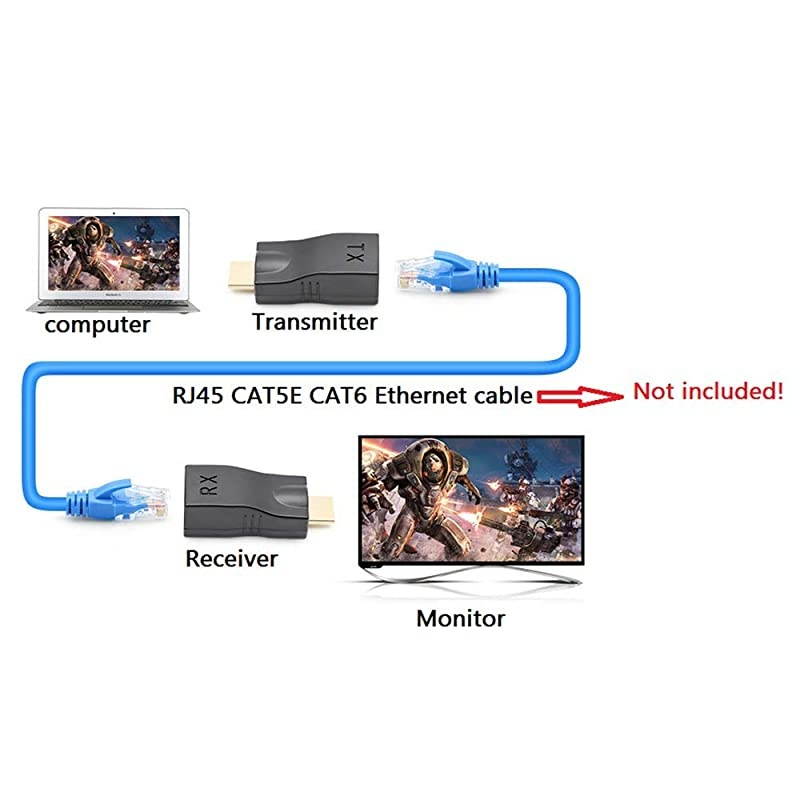 HDMI Extender 30M HDMI Network Extender Transmitter and Receiver Adapter V14 RJ45 CAT5E CAT6 Ethernet LAN 1080P Converter Adapter for HDTV HD TV DVD