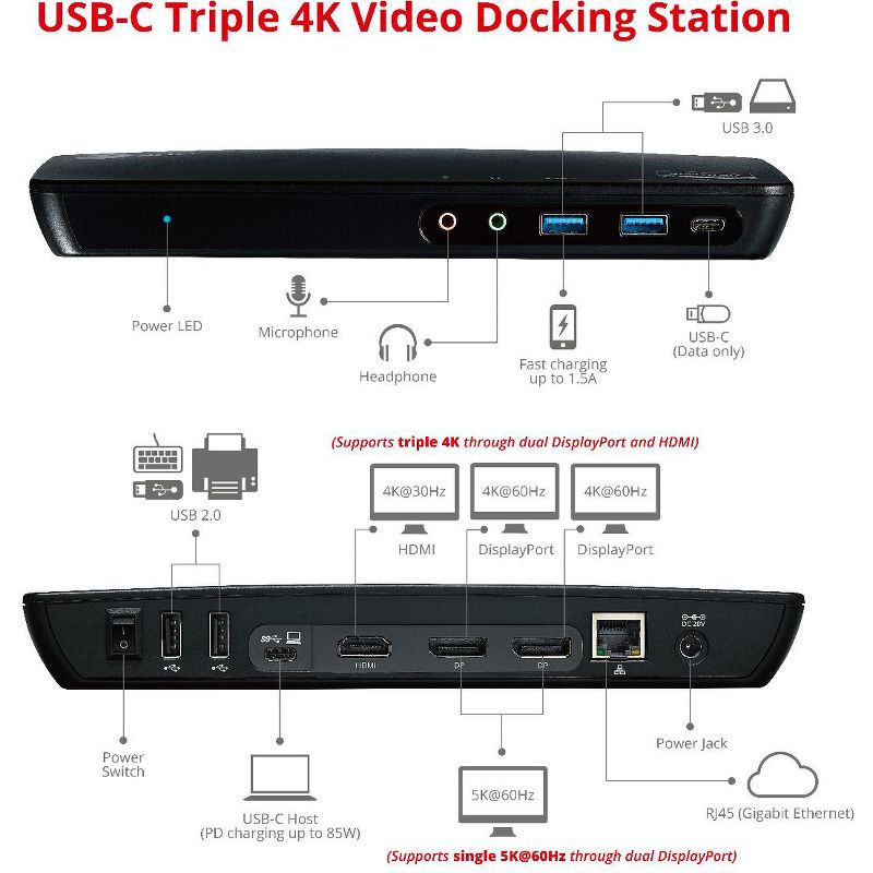 SIIG USB-C Triple 4K Video Docking Station with Power Delivery - for Notebook/Desktop PC - 85 W - USB Type C - 6 x USB Ports - 2 x USB 2.0