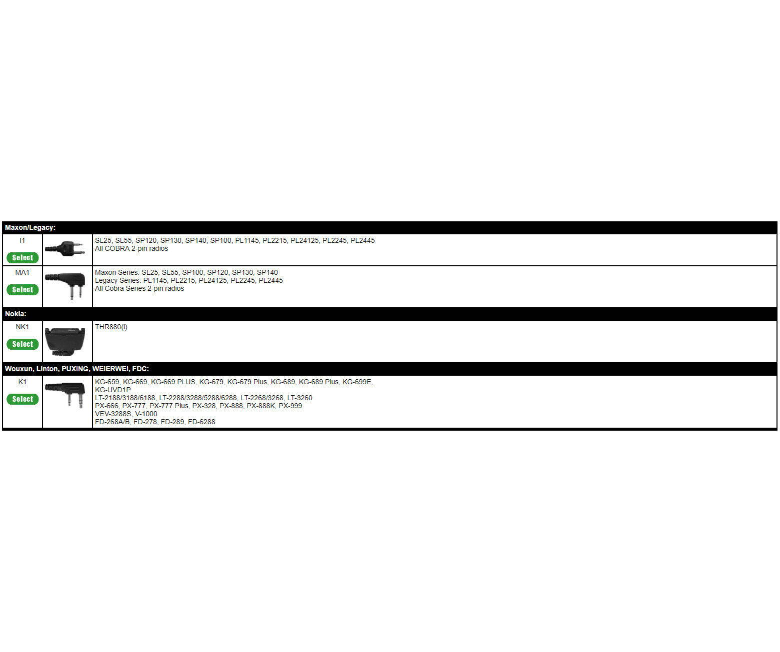 Impact MC4-P3W-3.5 Undercover 3-Wire Earpiece for Harris UNITY XG-100P XL-200P