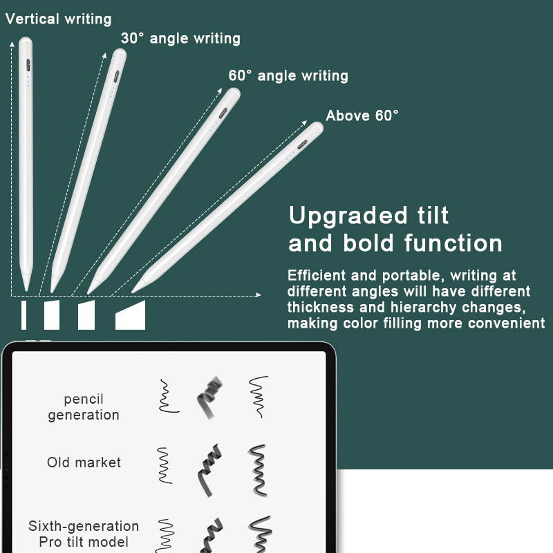 Bobora Stylus Pen, New Style Active Capacitor Pen Anti-error Tilt Painting Only for iPad/Pro/Air/Mini 2018/2019/2020