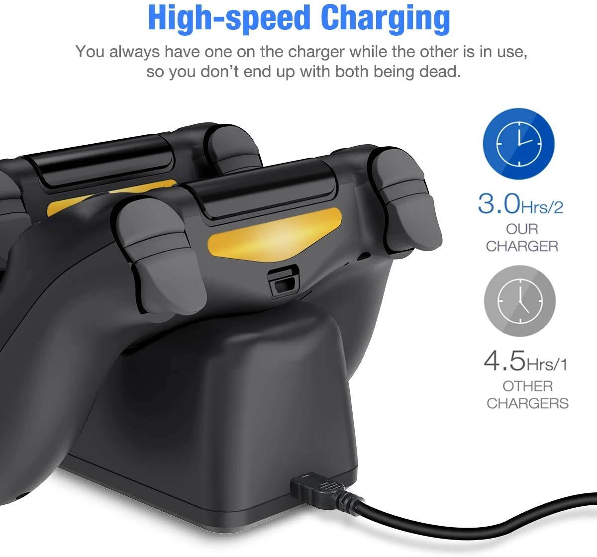 Gooze PS4 Controller Charger,  DualShock 4 Controller USB Charging Station Dock, PlayStation Charging Station for Sony Playstation PS4 / PS4 Slim / PS4 Pro Controller