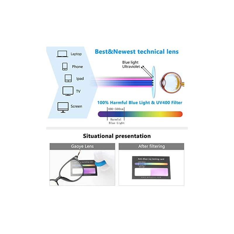 Blue Light Blocking Glasses WomenMen Fashion Cat Eye Fake Eyeglasses UV Ray Filter Computer Gaming Glasses Light Black FramesTransparent Lens
