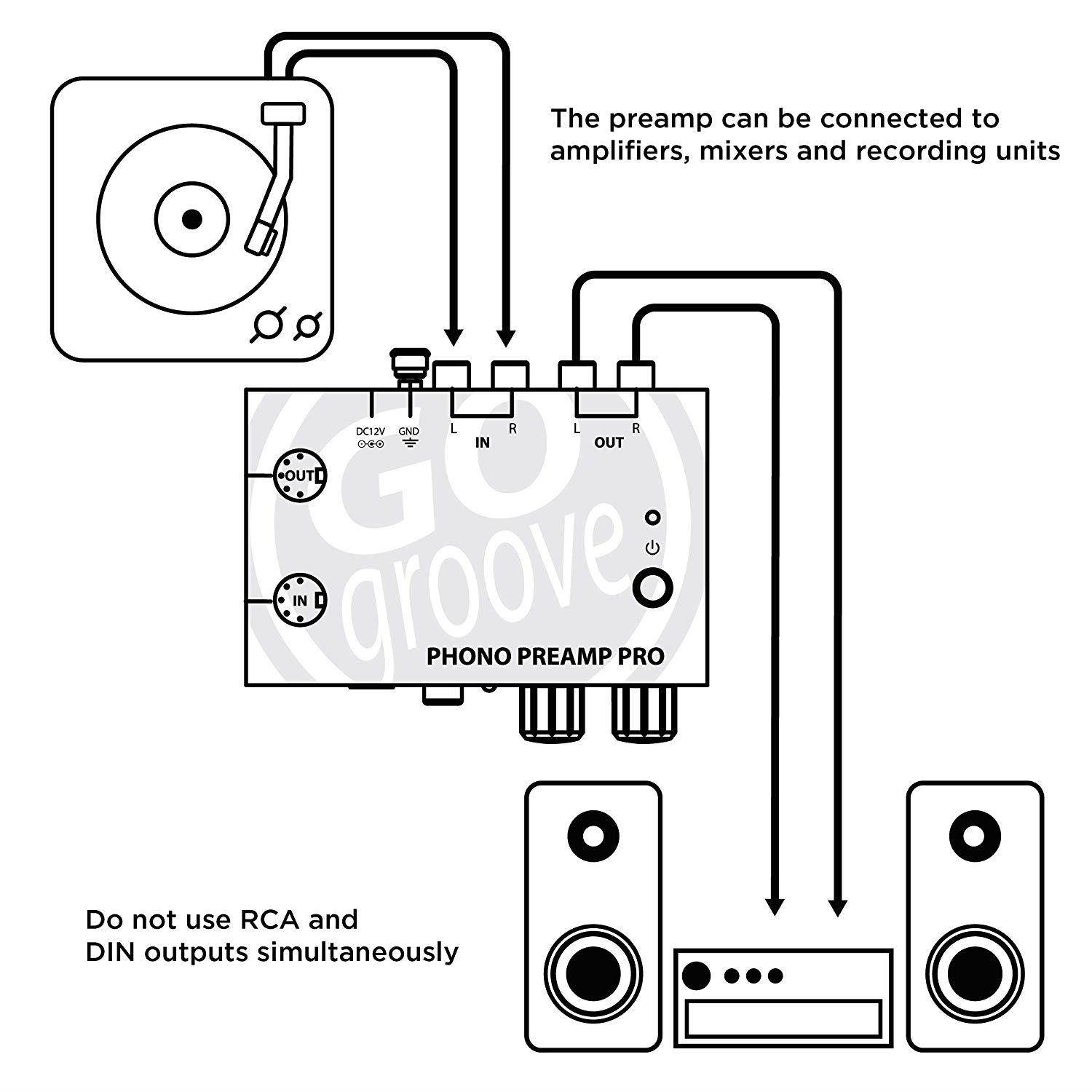 GOgroove Phono Preamp Pro Preamplifier with RCA Input/Output, DIN Connection, RIAA Equalization, 12V AC Adapter - Compatible with Vinyl Record Players, Turntables, Stereos, Mixers