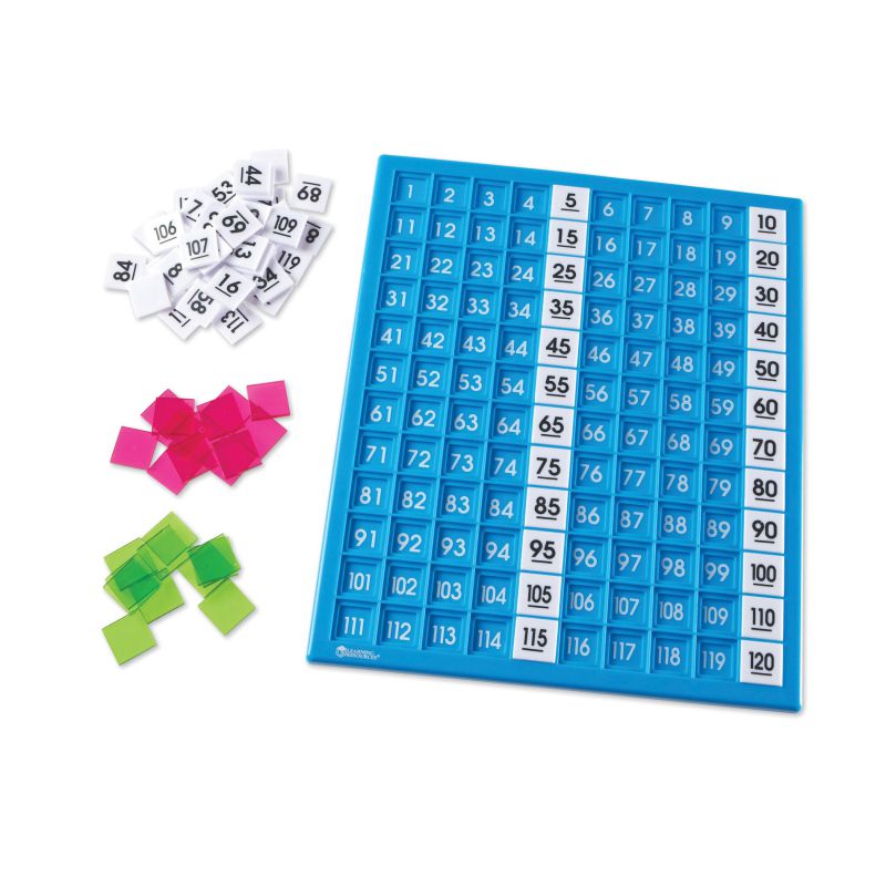 Learning Resources Kid Learning Number Board Set