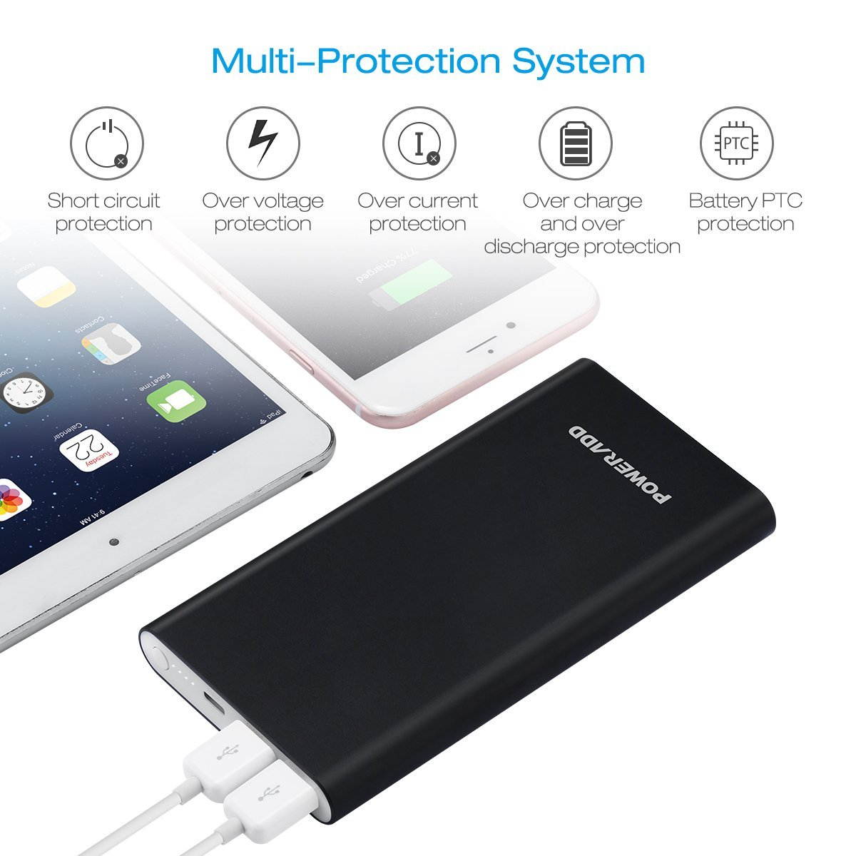 Poweradd Pilot 4GS 12000mAh Power Bank Portable Charger Dual USB Ports External Battery for iPhone Androids Cellphones - Black