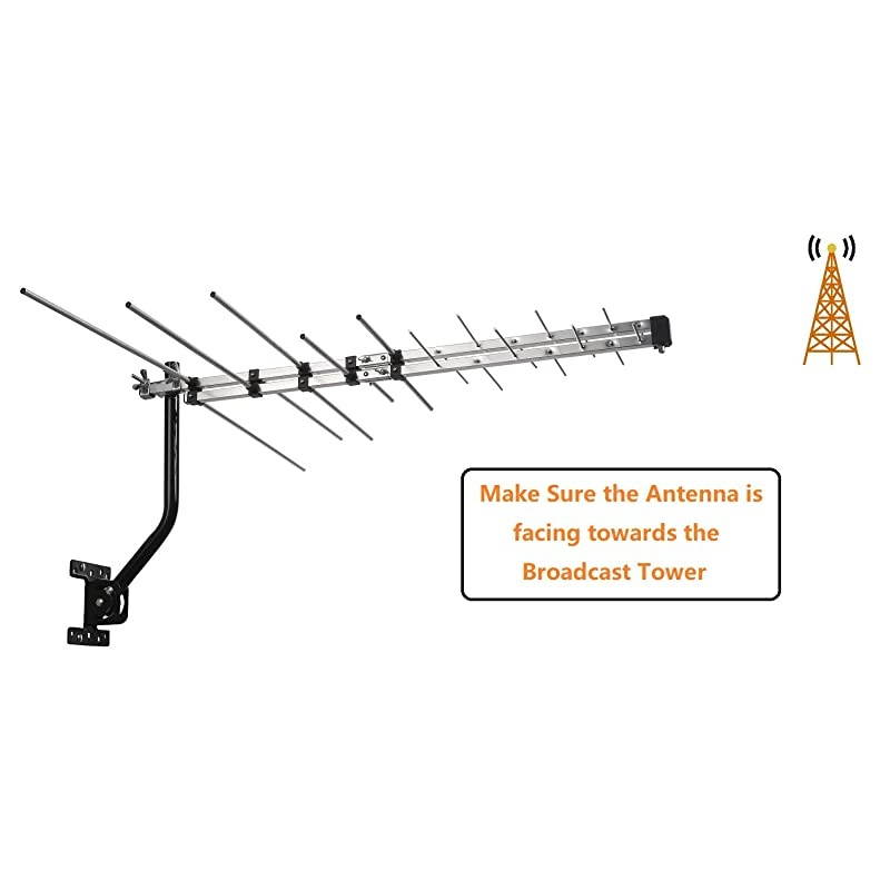 TV Outdoor Yagi Antenna with Long Range Reception Capacity - Digital TV Antenna Available for Attic or Roof Mount, Long Range Digital OTA Antenna for Clear Reception, 4K/1080P/HD