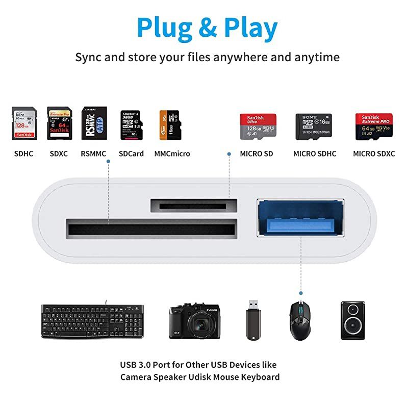 USB C SD Card Reader Adapter  USB 30 Type C Micro SD TF Card Reader Adapter 3 in 1 USB C to USB Camera Memory Card Reader Adapter for iPad Pro MacBook and More UBC C Devices