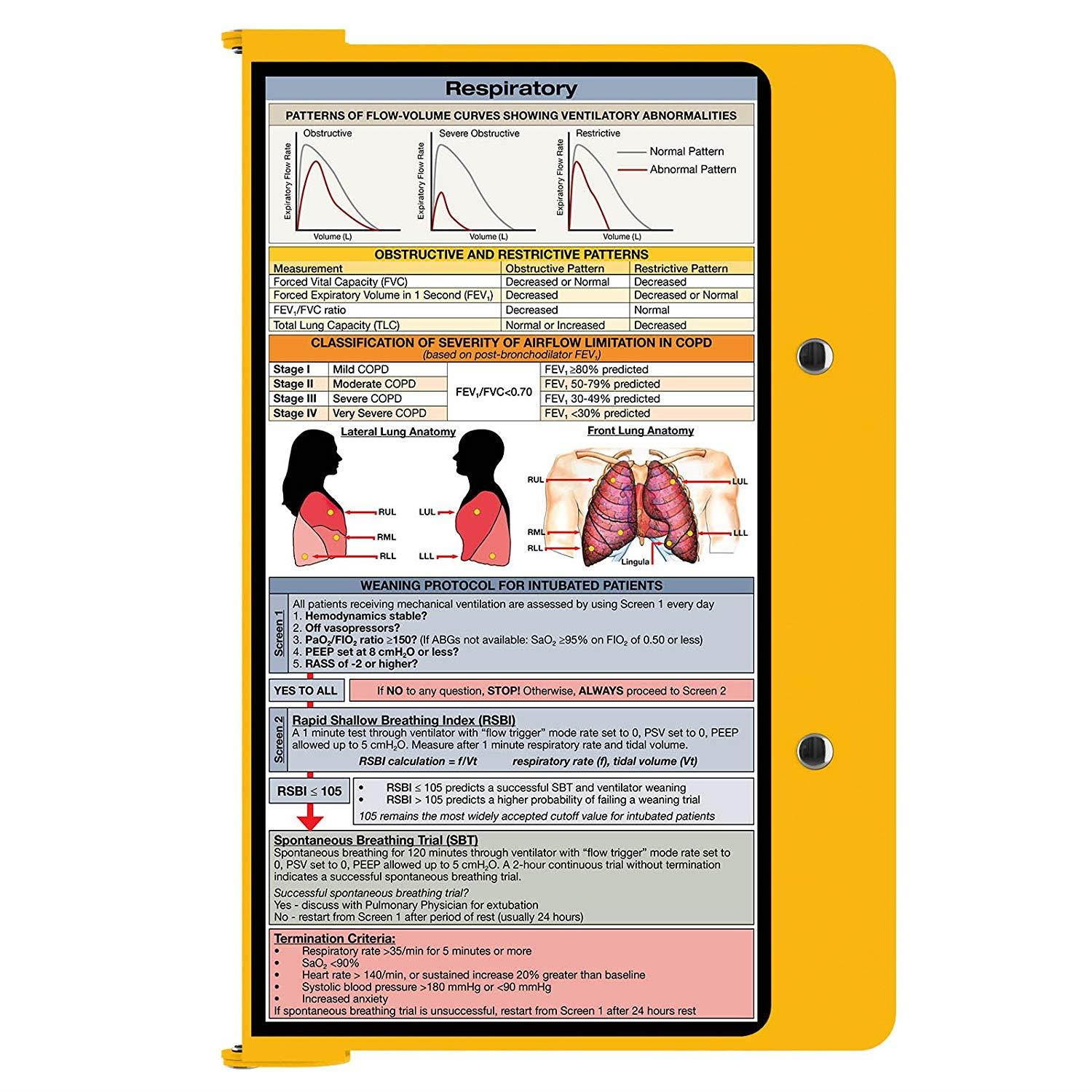 WhiteCoat Clipboard- Yellow - Respiratory Edition