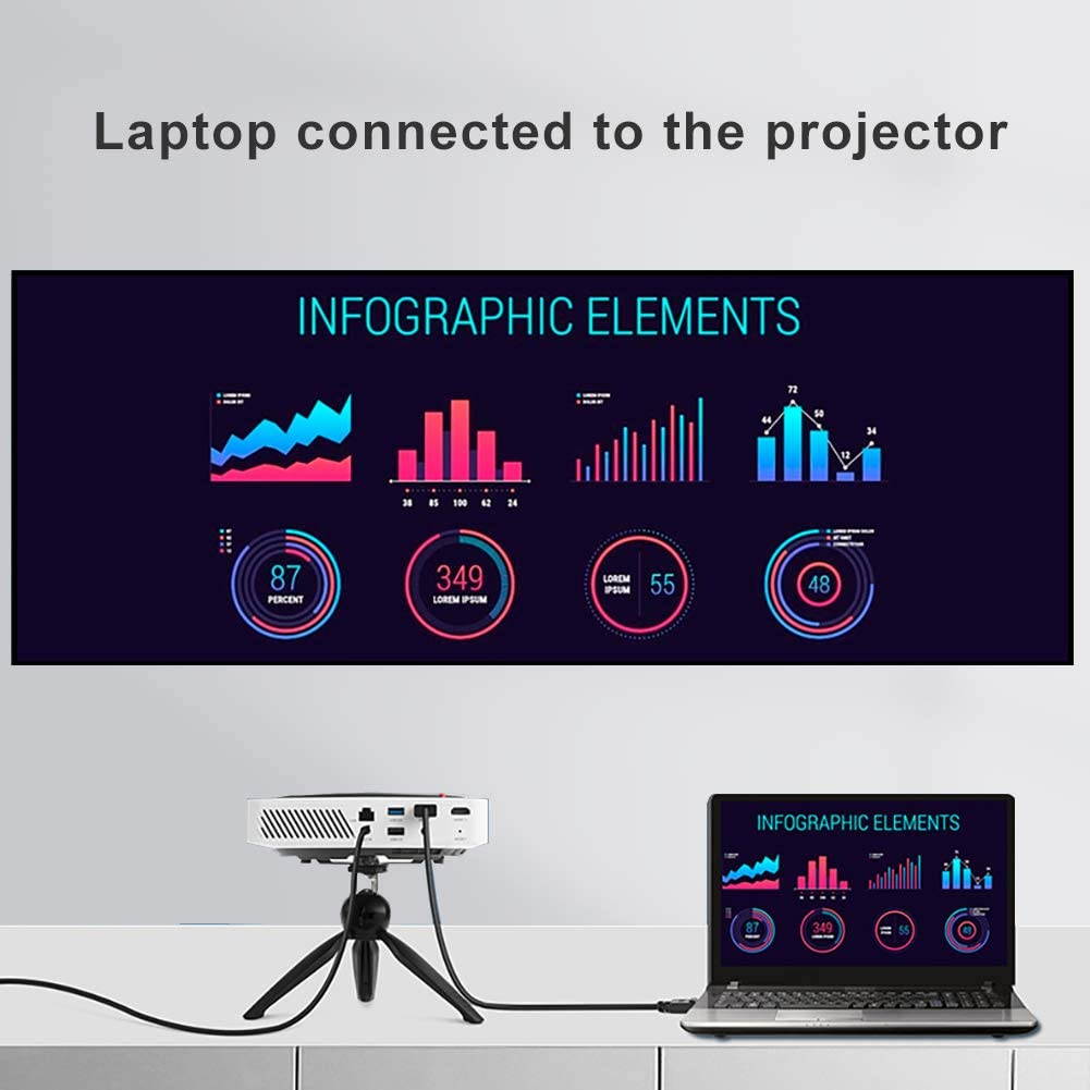 4K DisplayPort to HDMI Cable 6ft, Gold-Plated DP Displayport Male to HDMI Male Audio Video Cable for Lenovo, HP, DELL, GPU, AMD, ASUS, 6 Feet, Black