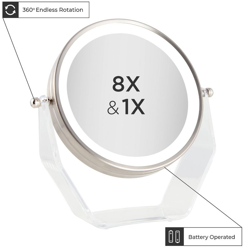 Vanity Mirror Nickel - Zadro