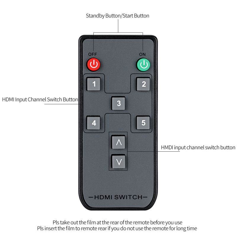 HDMI 2.0 Switch 5x1 Awakelion Premium Quality 4K x 2K/60Hz HDMI Switcher with IR Remote, Support HDR,HDMI 2.0, HDCP 2.2 ,Full HD/3D,1080P,DTS/Dolby (5 In 1 Out)