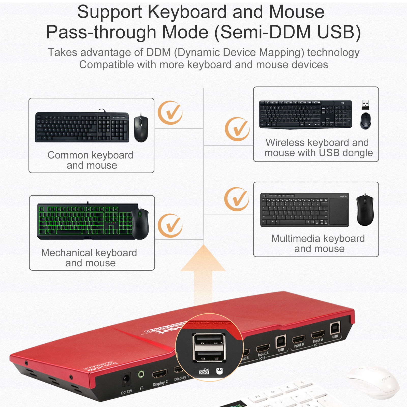 TESmart HDMI KVM Switch 2 input 2 output  Dual Monitor KVM Switch  Extended Display, 4K 3840*2160@60Hz, Support HDR 10, HDCP 2.2, With audio  output and USB 2.0 port