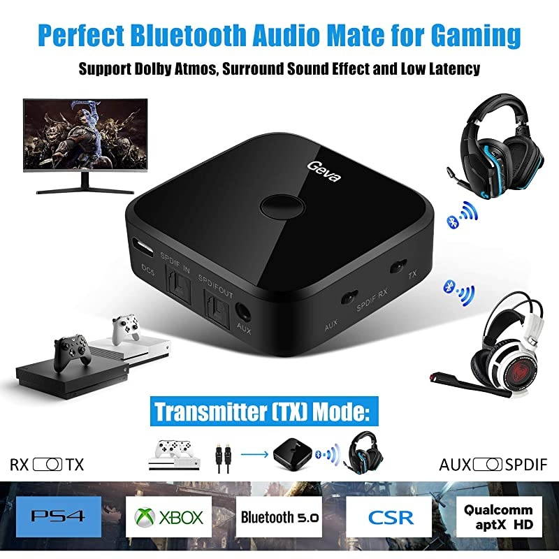 Bluetooth 50 Transmitter and Receiver Digital Optical TOSLINK and 35mm Wireless Audio Adapter for TVHome Stereo System Low Latency