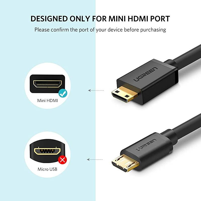 Mini HDMI Adapter Mini HDMI to HDMI Female Cable Adapter 4K Compatible for Raspberry Pi Zero W DSLR Camera Camcorder Graphics Video Card Laptop Pico Projector Tablet 8 Inch