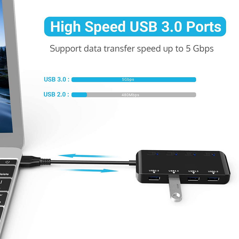 Powered USB Hub Splitter 3.0-4 Port Black Non Slip USB Data Hub with One Smart Charging Port,Individual On/Off Blue LED Indicator Power Switches Compatible for Mouse/Keyboard/PC/USB Flash/Mobile HDD