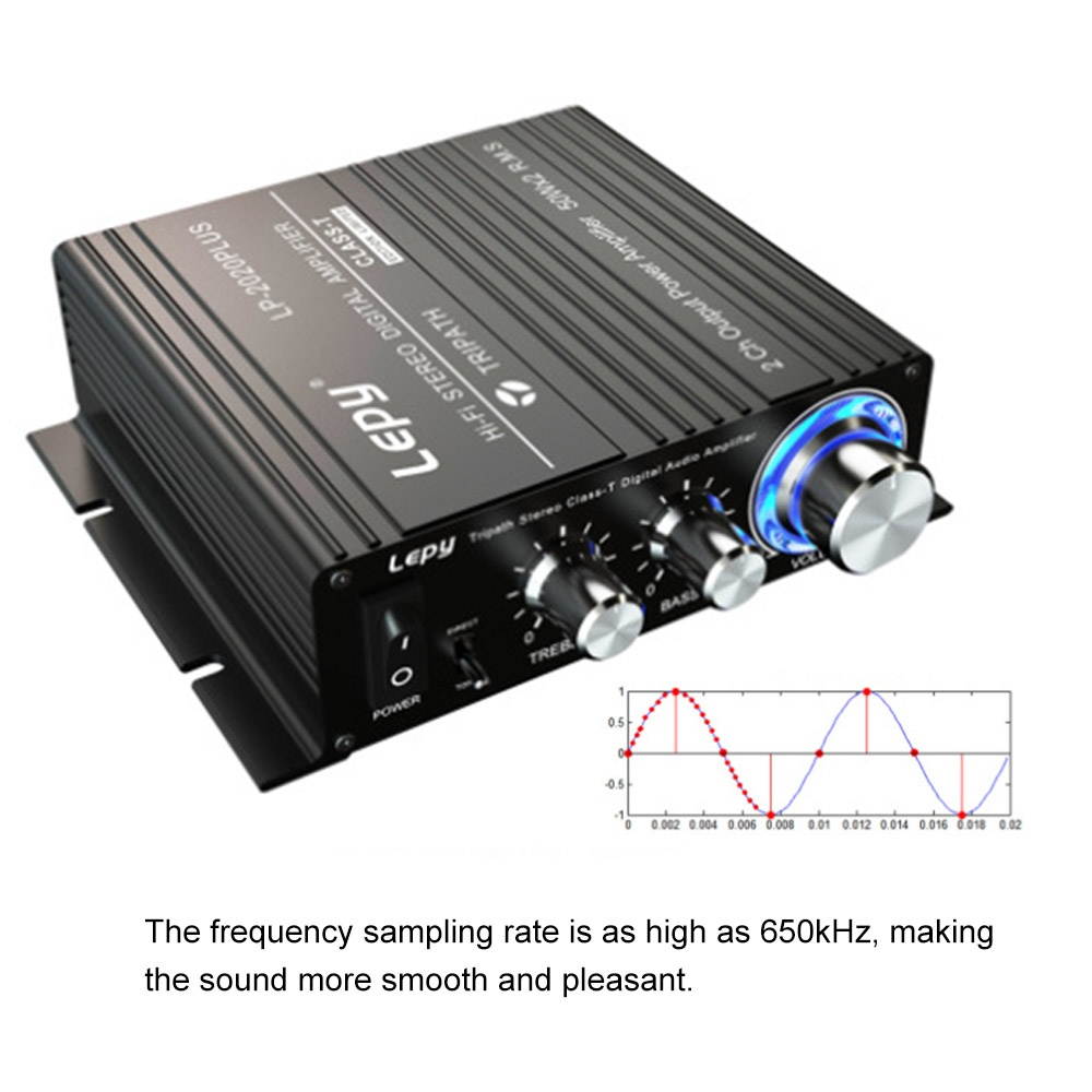 Lepy HiFi Stereo Class T Digital Audio Amplifier Power Amplifier Mini Home Stereo Audio Amp 50W*2 LP-2020PLUS