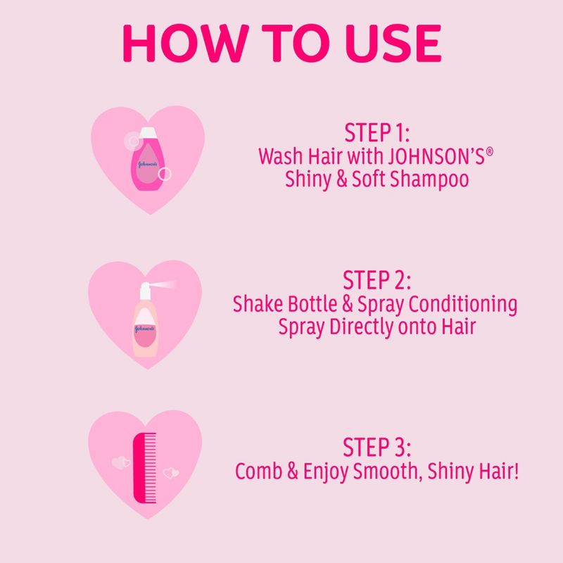 Johnson's Kids Shiny and Soft Shampoo - 13.6 fl oz