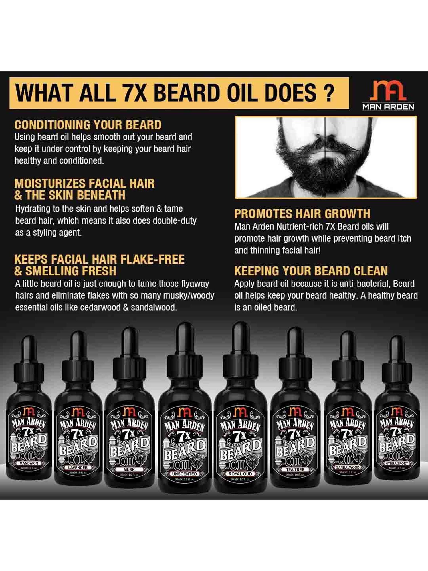 Man Arden 7X Mandarin Beard Oil - 30 ml