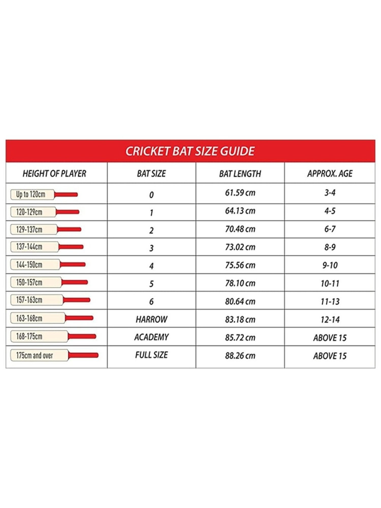 DSC Spliit 44 Kashmir Willow Cricket Bat Size - Mens