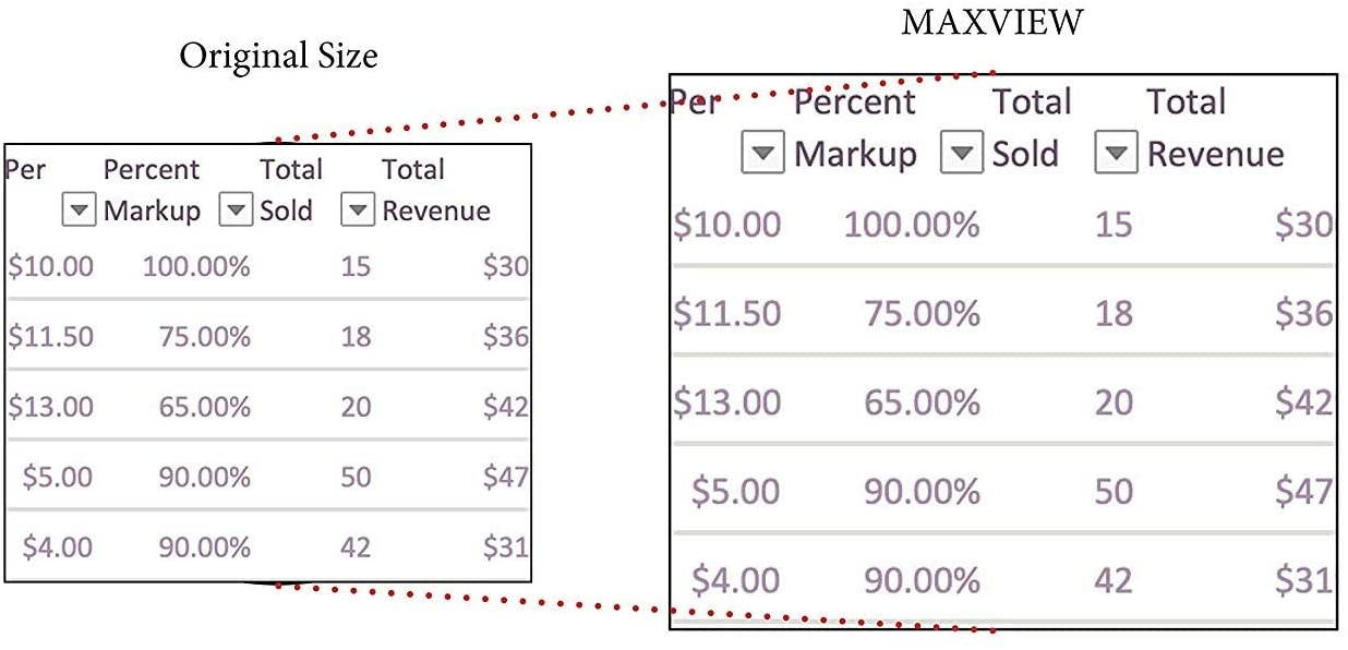 Kantek Magnifier,22",Al MAG22WL