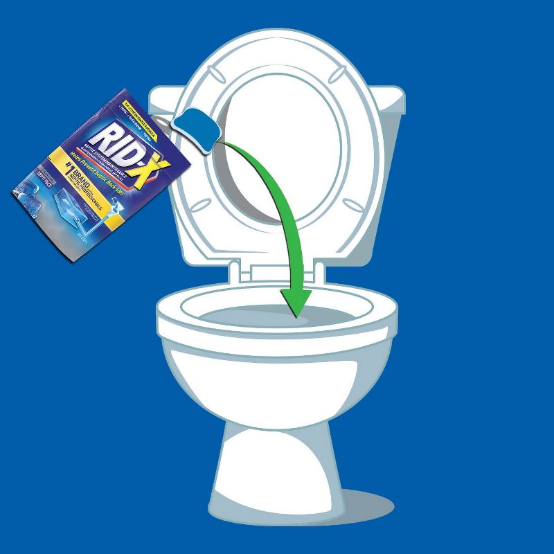 Rid X Septi Pacs Septic System Maintenance – 3 Monthly Doses