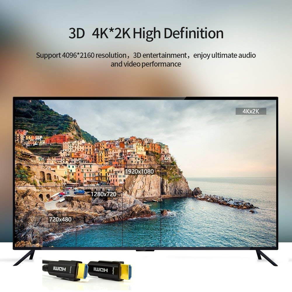 CableDeconn HDMI Fiber Optical 4Kx2K@60Hz Cable Ultra HD High Speed 18Gbps Compliant with HDMI 2.0 HDCP2.2 Slim Flexible HDMI Optical Cable for HDTV/TVbox/Gaming Box/Projector (15 Meter)