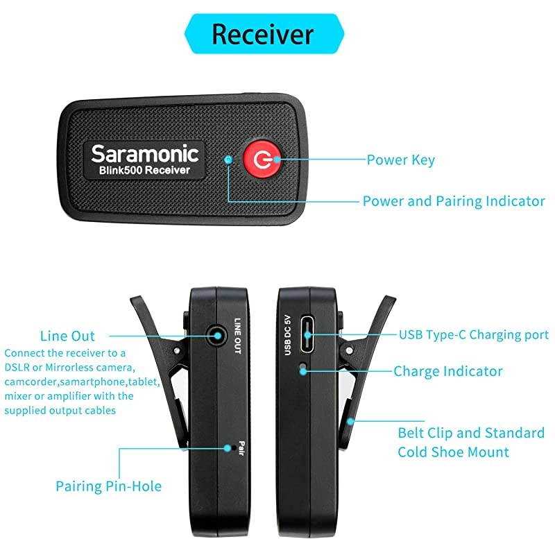 2.4GHz Wireless Microphone System Two Transmitters for Camera Smartphone,  Ultracompact Dual-channel Mic for DSLR, Mirrorless, Video Cameras, Mobile Devices Youtube Facebook Live (TRS & TRRS)