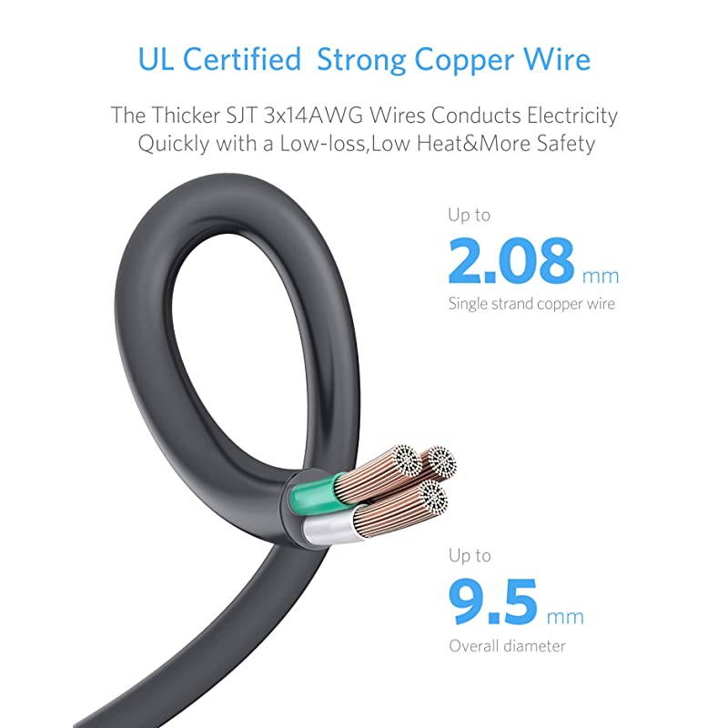 8Outlet Surge Protector Power Strip with 4 USB Charging Ports and 6Foot Heavy Duty Extension Cord 600 Joule ETL Listed