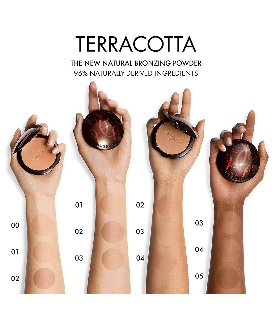 Guerlain Terracotta Sunkissed Natural Bronzer Powder