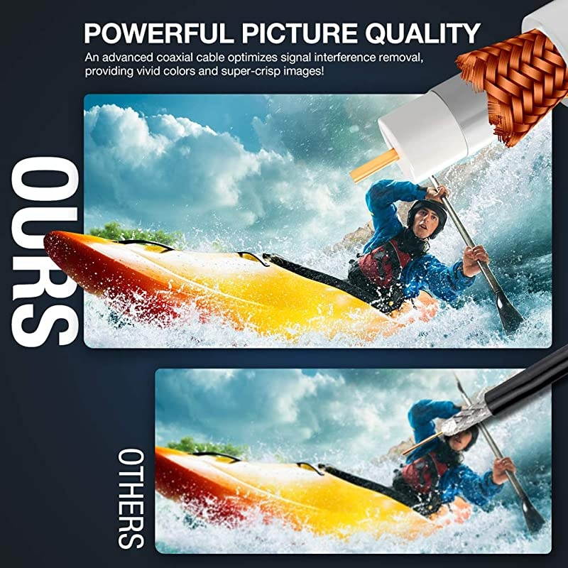 HD Digital TV Antenna - Support 4K 1080p and All Older TV's - Indoor Smart Switch Amplifier Signal Booster - Coax HDTV Cable/AC Adapter