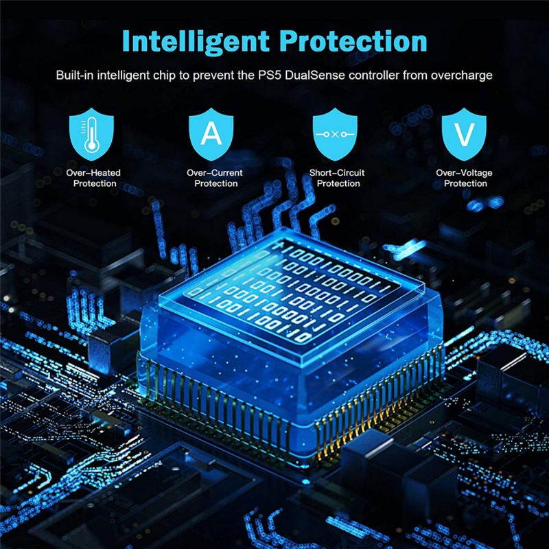 PS5 Controller Charger with Thumb Grip Kit, Fast Charging AC Adapter, Dualsense Charging Station Dock for Dual Playstation 5 Controllers with LED Indicator, White