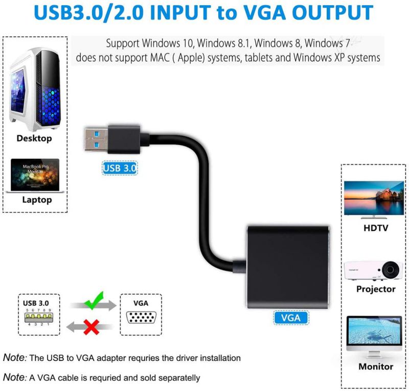 USB to VGA Adapter,Updated USB 3.0 to VGA Adapter Multi-Display Video Converter Compatible with PC Laptop Windows 7/8/8.1/10,Desktop, Laptop, PC, Monitor, Projector, HDTV