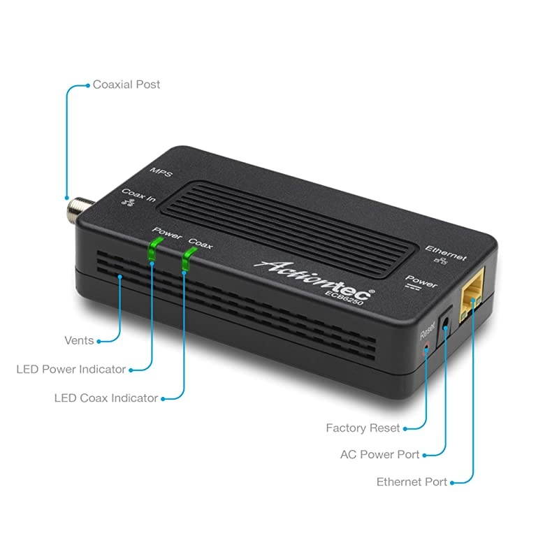 by ScreenBeam MoCA 2.5 Network Adapter for Ethernet Over Coax (1 Pack) &ndash; 1 Gbps Ethernet, Coax to Ethernet Adapter, Enhanced Streaming and Gaming (Model: ECB6250S02)