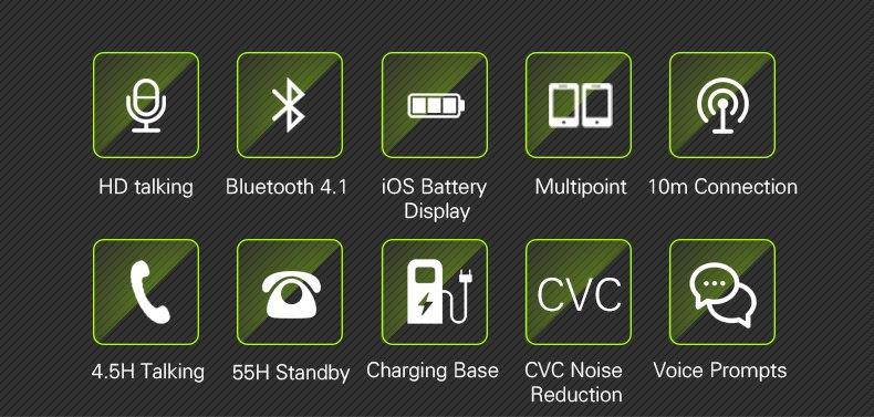 Fineblue FT-9 Bluetooth Wireless Headset Stereo Intelligent In-Vehicle Earphone For iPhone Samsung - White