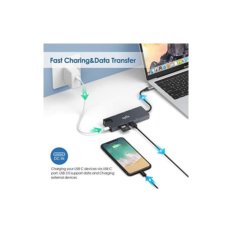 C Hub 9in1 C Adapter with 4K C to HDMIVGA C Charging 2 30 SDTF Card Reader C to 35mm Gigabit Ethernet C Dock Compatible Apple MacBook Pro 1315 Thunderbolt 3