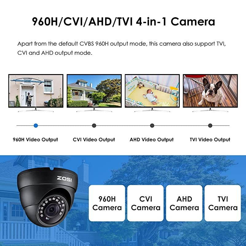 20 Megapixel 1080P 1920TVL 4in1 TVICVIAHD960H CCTV Camera80ft Night Vision Indoor OutdoorAluminum Metal Housing for 960H720P1080P5MP Lite5MP4K Home Surveillance DVR Security System