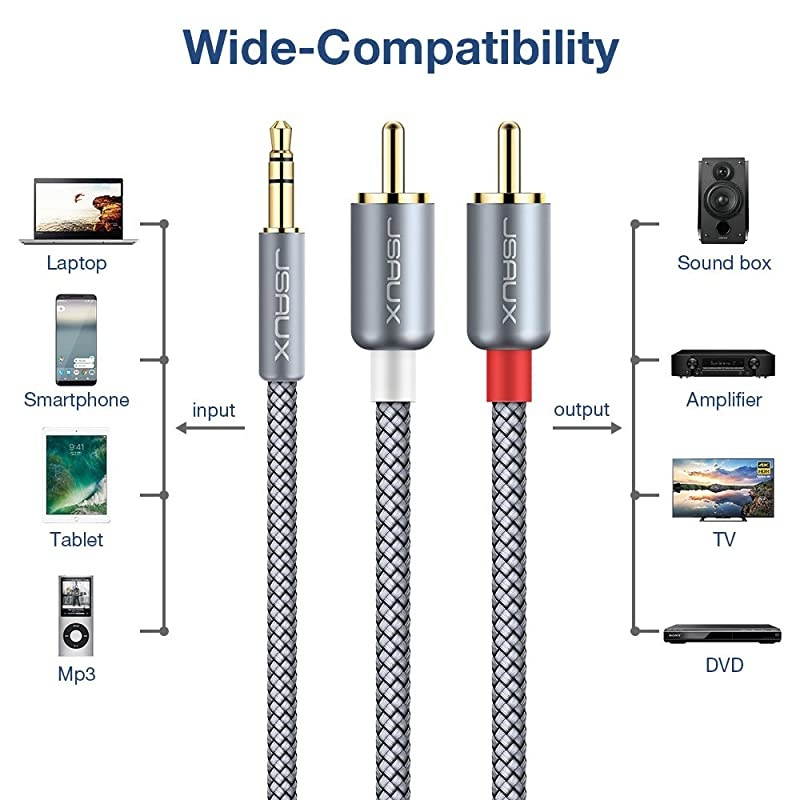 RCA Cable 66ft2M Dual Shielded GoldPlated 35mm Male to 2RCA Male Stereo Audio Adapter Coaxial Cable Nylon Braided AUX RCA Y Cord for Smartphones MP3 Tablets Speakers HDTV Grey