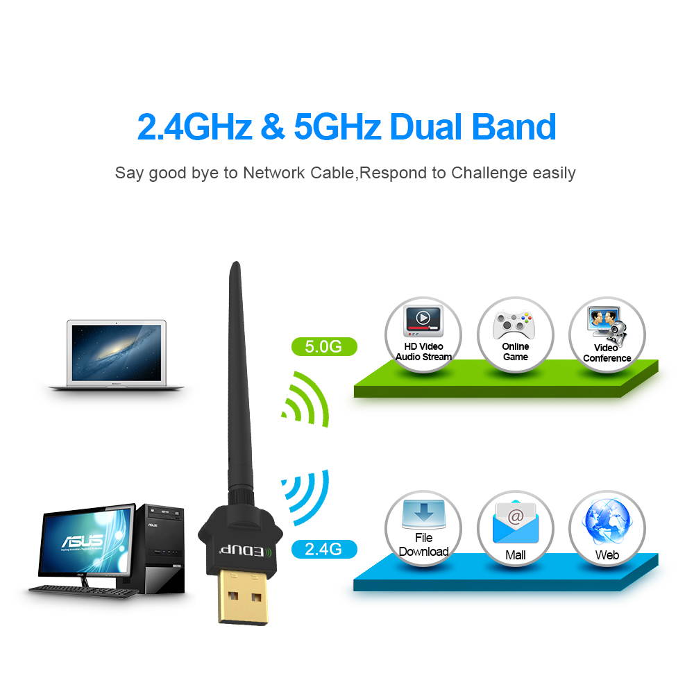 USB WiFi Adapter 1200Mbps Dual Band Wireless Network Card