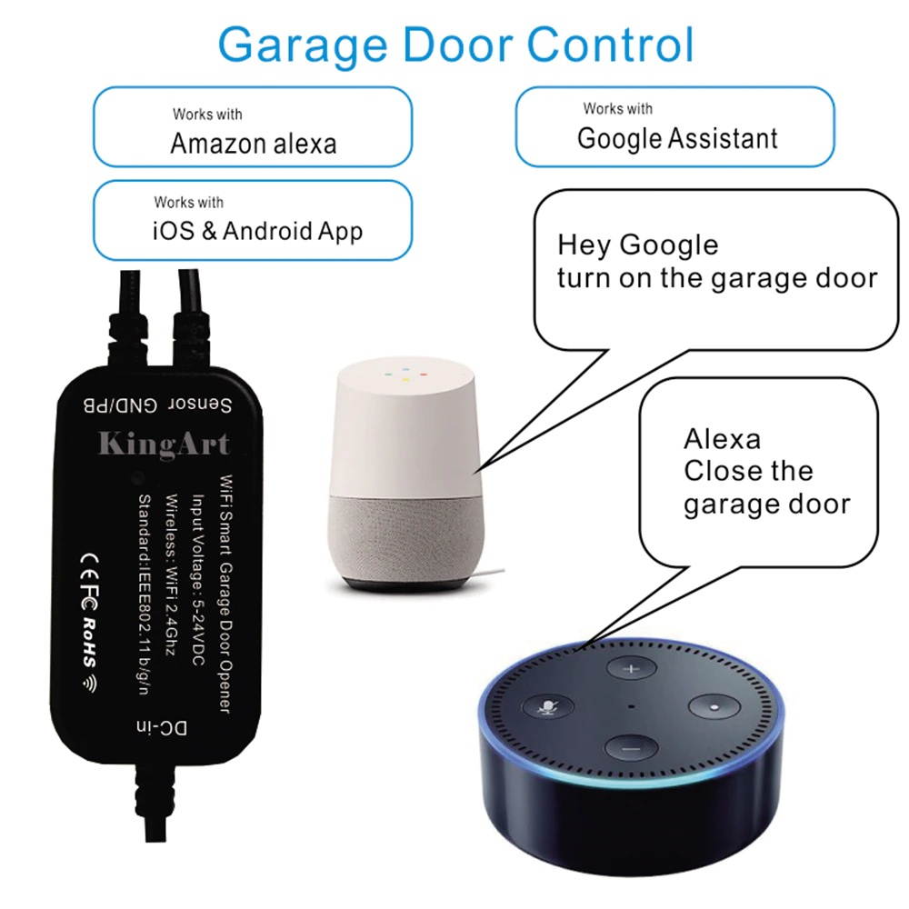 Smart Wi-Fi Garage Door Controller/Opener Remote Control Voice Control for Electric Garden Warehouse Door Mall Roller Shutter