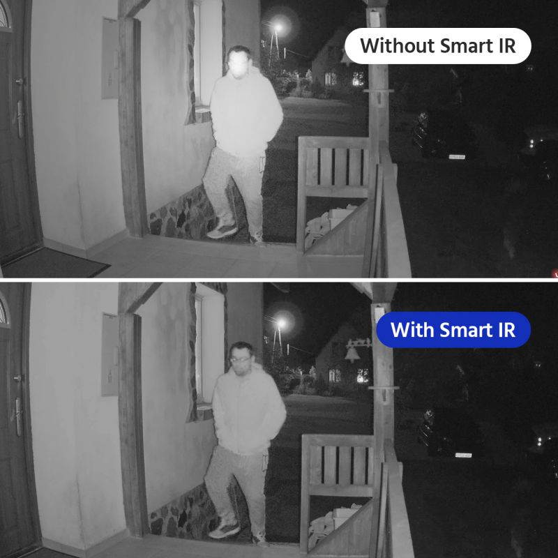 ANNKE 8-Channel 1080P Security Camera System with 2TB