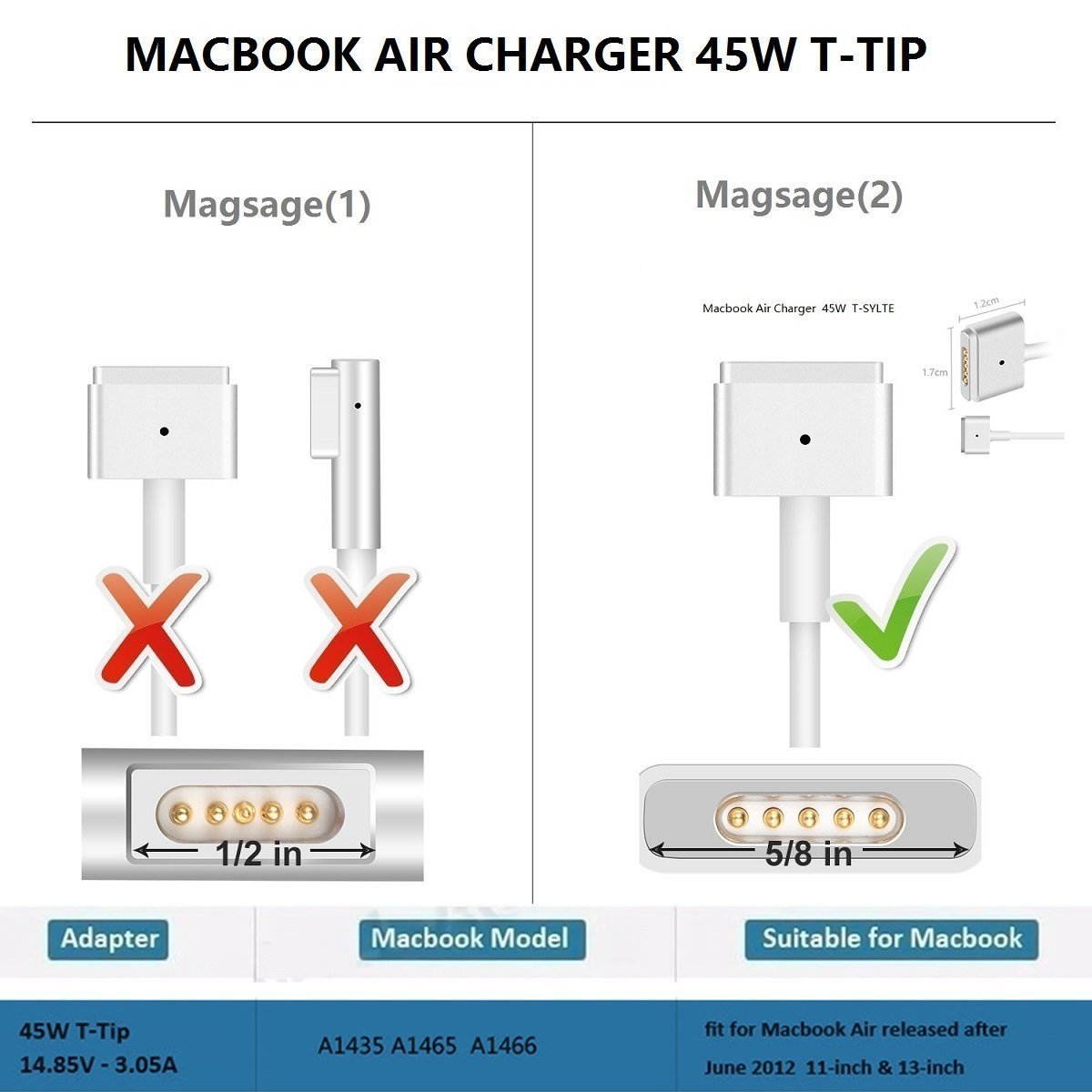 OEM MacBook Pro Charger, AC 60W Magsafe2 T-Tip Power Adapter Charger for MacBook Pro 13.3" Retail Package A1425 A1435 A1465 A1502 (Made After Late 2012)