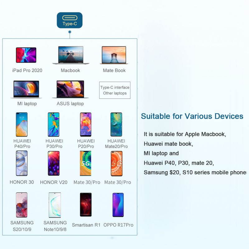 Type-C to HDMI+VGA Converter Type-C Hub Docking Station 4K Laptop Adapter Cable HDMI 4K@30HZ,VGA 1080P@60Hz for Laptop Mobile Phone