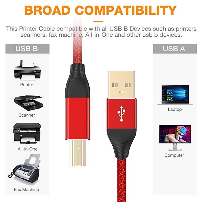 2 Pack Printer Cable,  USB 2.0 Printer Cord [6.6ft/2 Meters] A Male to B Male Scanner Cord High Speed Compatible with HP, Canon, Dell, Epson, Lexmark, Samsung, etc. (Red)