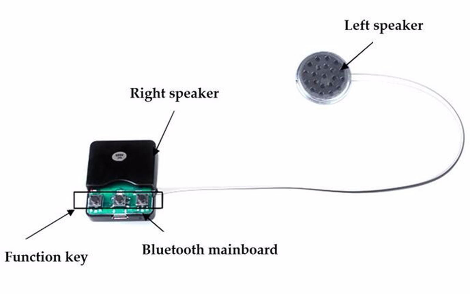 Unisex Winter Outdoor Sport Wireless Bluetooth Earphone Knit Hat Stereo Magic Music Headband Cap Headphone for iPhone SmartPhone