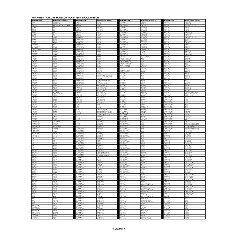 11262 Universal Twin Spool Compatible Calculator Cartridge, Replaces Manufacturers Parts ERC-02BR and EA-106RC, 1 Pack,Black/red
